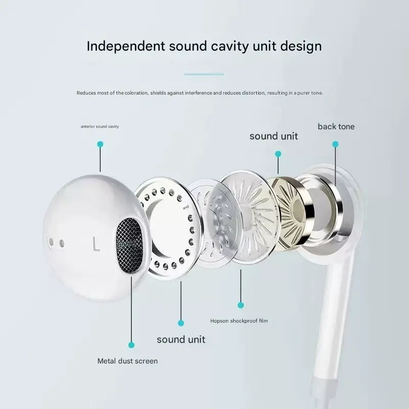 Compatible with Apple Huawei Type-C digital in-ear wired earphones, in-line control with microphone for mobile phones