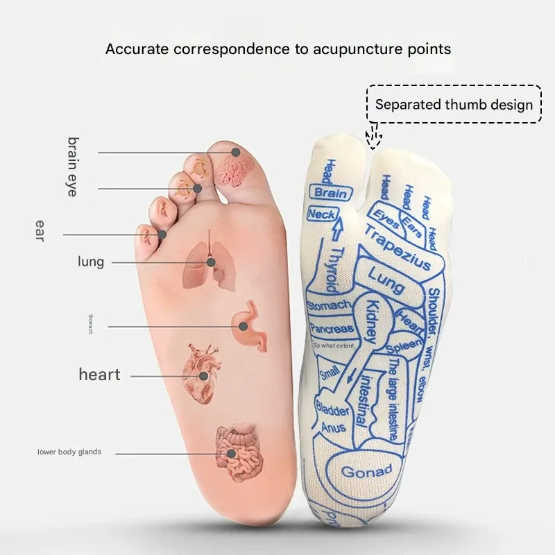 Acupressure Foot Massage Socks with 100 Point Guide & Meridian Therapy Stick