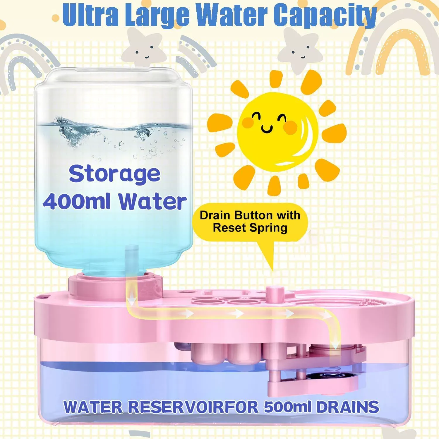 Chinese Brush & Paintbrush Cleaner  Doodle & Art Painting Palette  Circulation Brush Washer