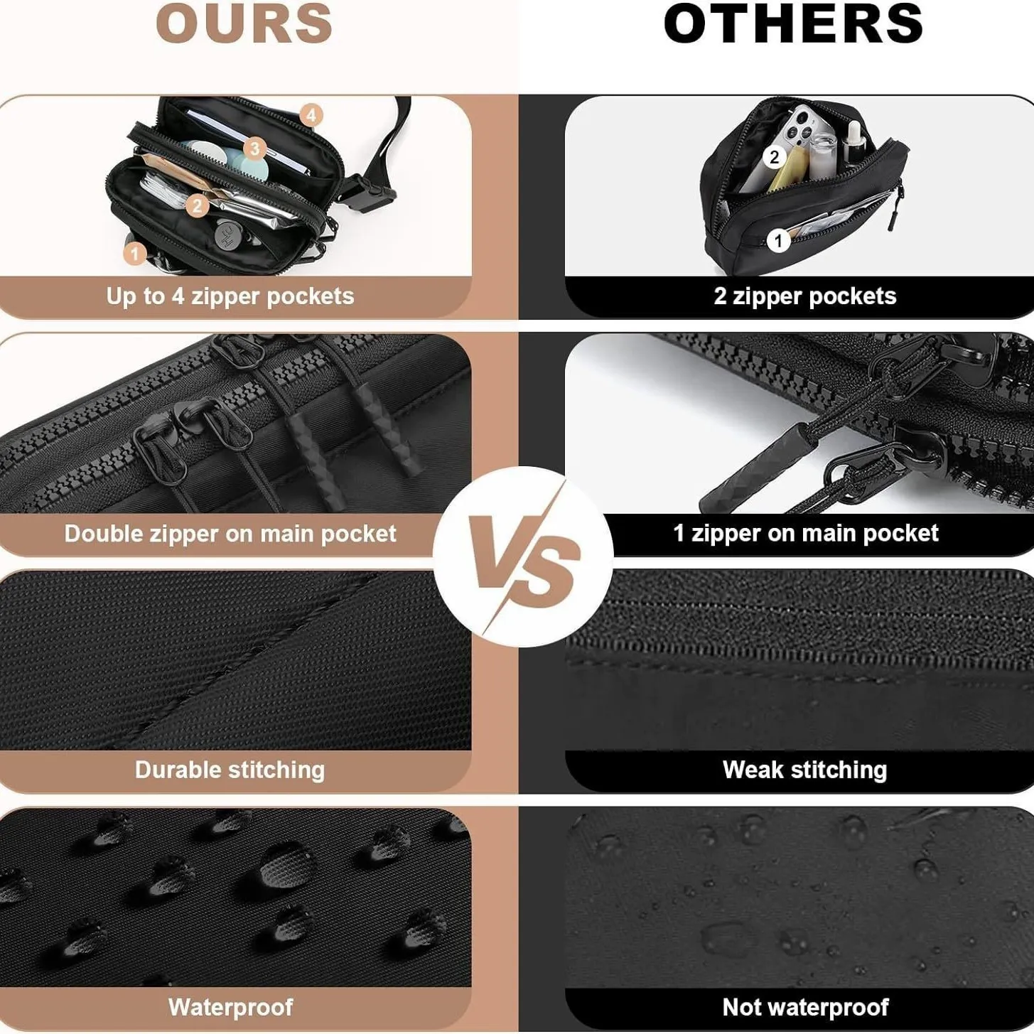 Waterproof Outdoor Sports Waist Bag - Solid Color Versatile Crossbody Bag for Travel, Running, and Chest Pack.