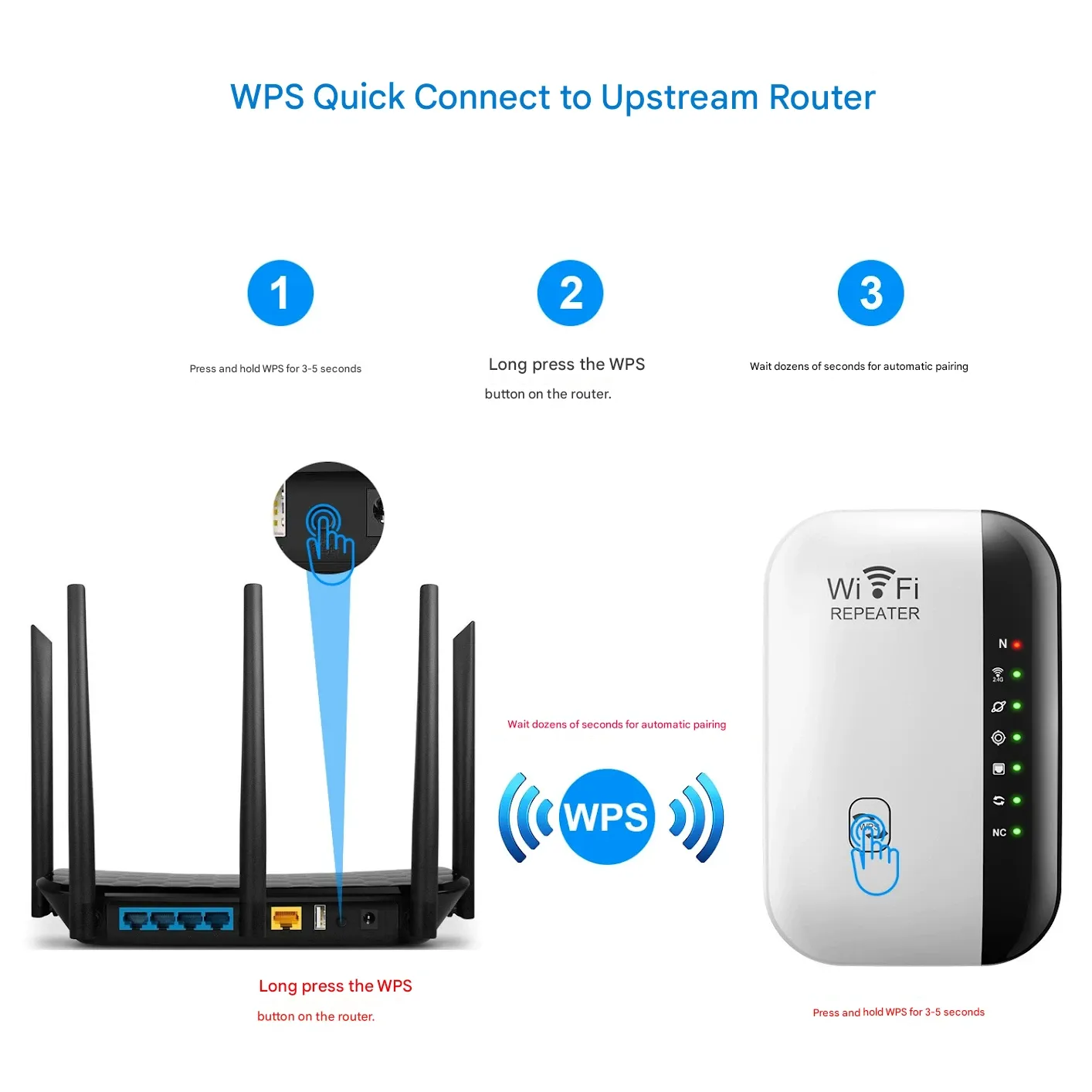Wi-Fi Repeater, Network Range Extender, Wireless Signal Booster, New Model Home Router