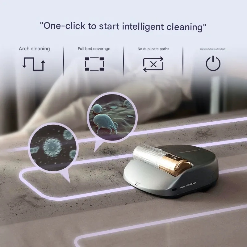 UV Bed Vacuum & Dust Mite Eliminator｜Cordless Handheld Auto Cleaner｜Eliminates 99.9% Mites & Pet Hair｜UVC Sterilization｜60min Long Battery Life