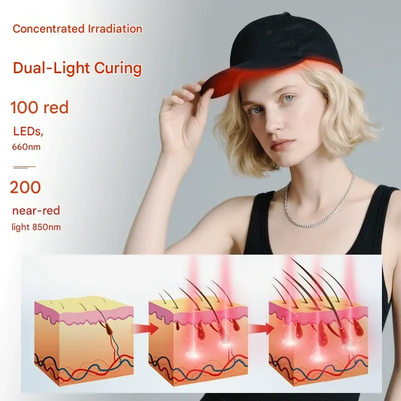LED red light hair care cap, infrared light hair styling cap for oil control, scalp heat therapy hair restoration cap