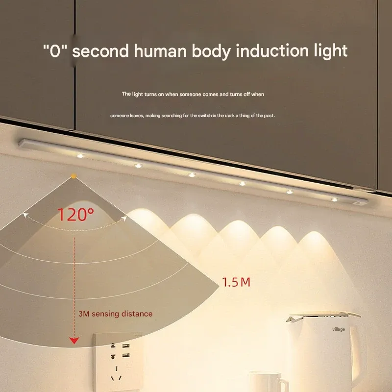 Smart LED Motion Sensor Light - Ultra-Thin Cat-Eye Hill Light Strip  Rechargeable Self-Adhesive Wine Cabinet & Closet Lighting