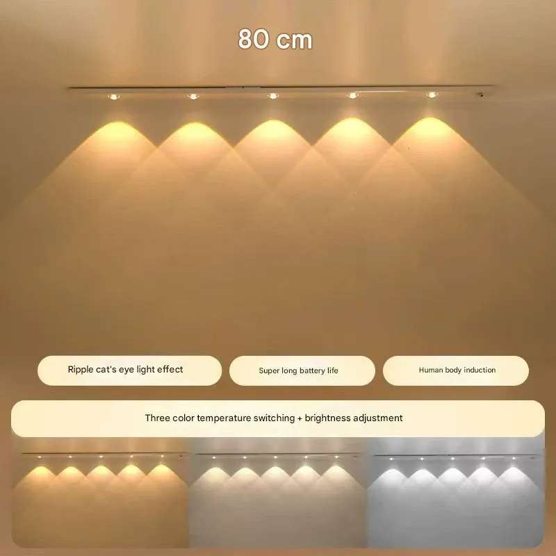 Smart LED Motion Sensor Light - Ultra-Thin Cat-Eye Hill Light Strip  Rechargeable Self-Adhesive Wine Cabinet & Closet Lighting
