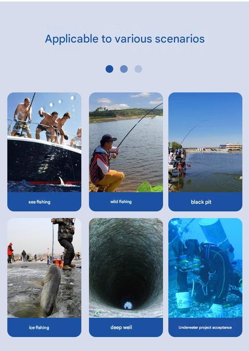 Underwater Fish Finder Display, Fishing Camera Screen with Night Vision, Waterproof HD Camera