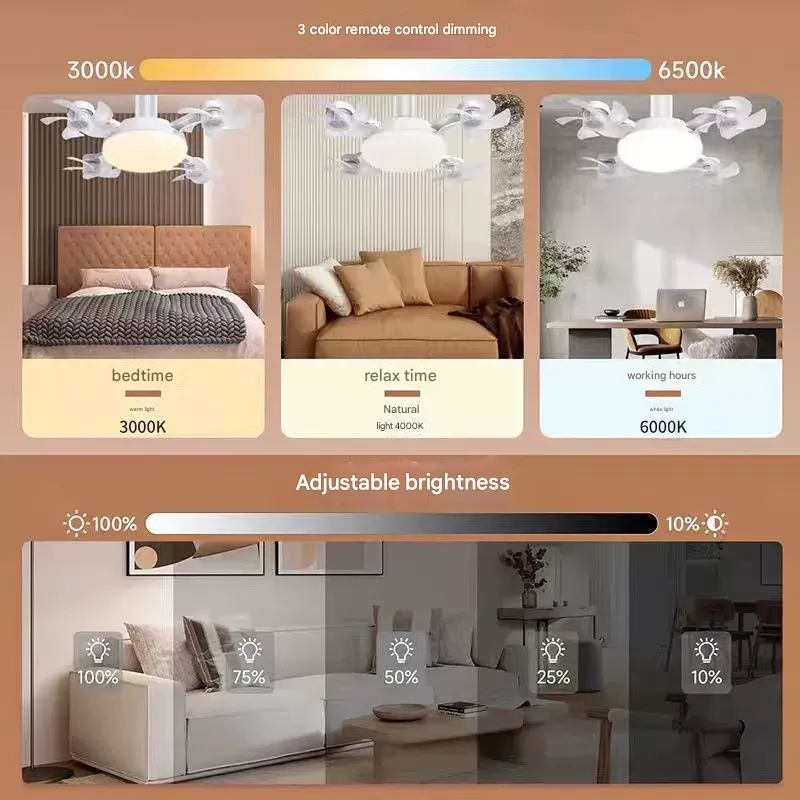 Drone-Style Fan Light  E27 Socket Quad-LED Creative Drone Fan Light