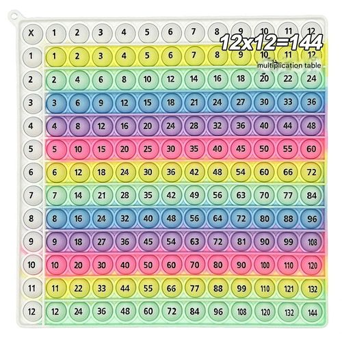 Multiplication Pop - Math Game for Kids, Addition & Multiplication Popper, Educational Bubble Press Toy