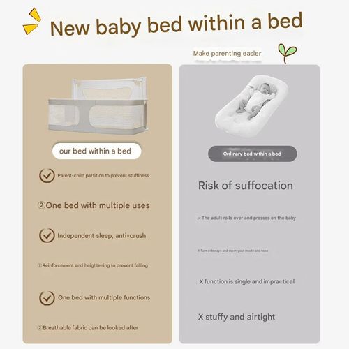 Compact Anti-Rollover Baby Bassinet - Newborn Safety Bed with Foldable & Portable Design