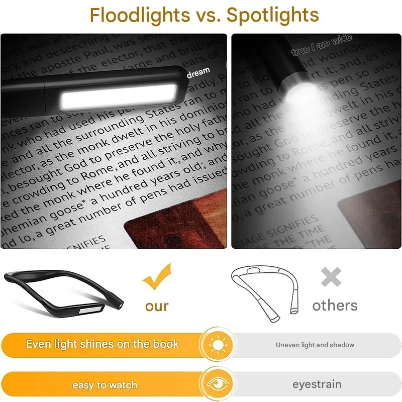 Hot-selling Foldable Neck-hanging USB Charging LED Reading Lamp - Eye-protecting Desk Night Light for Dormitory