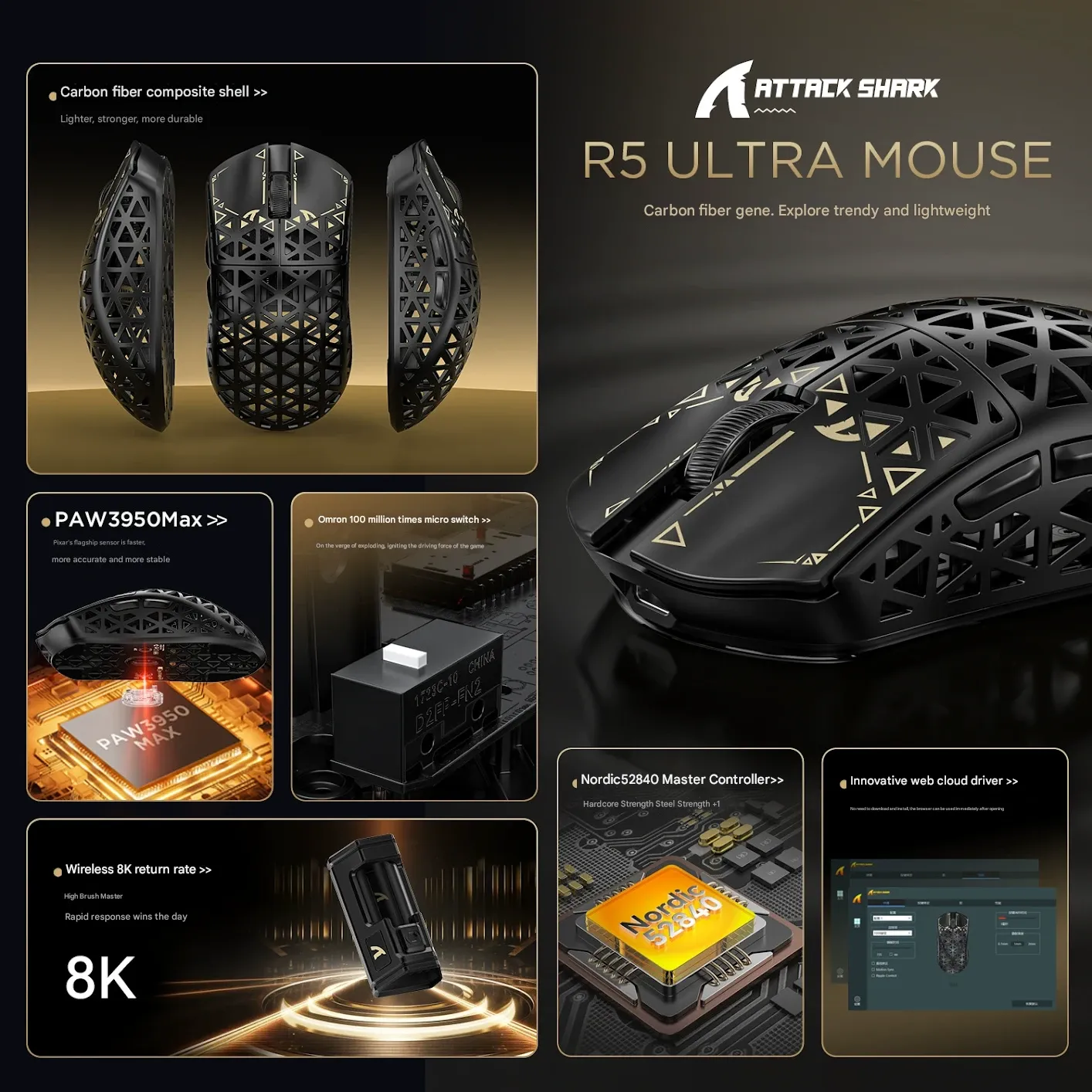 Attack Shark R5 Ultra Carbon Fiber Wireless Mouse - Ultra-Lightweight PAW3950 Gaming Mouse with Triple-Mode Connectivity (Bluetooth  2.4G  Wired) & 8K Polling Rate