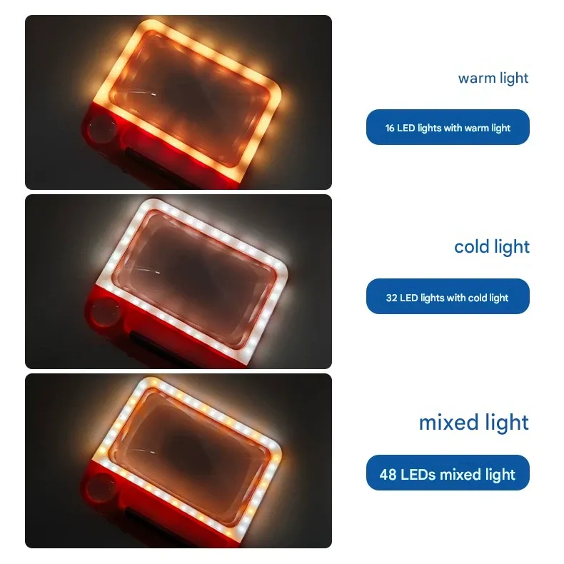 Elderly Reading Magnifying Glass – 5x, 10x Magnification for Reading, Newspapers, and Appraisal – Rechargeable LED with 3-Color Light, Adjustable Brightness, Handheld