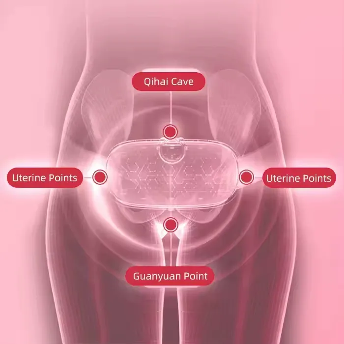 Period Pain Relief Belt 2025 - 3-Second Heating + Massage | Portable Charging Design | Say Goodbye to Menstrual Cramps