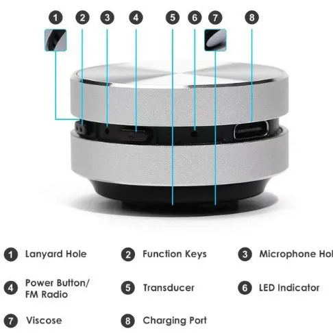 High-Tech Magnetic Portable Stereo Metal Speaker - Resonant Bone Conduction Wireless Bluetooth Audio System