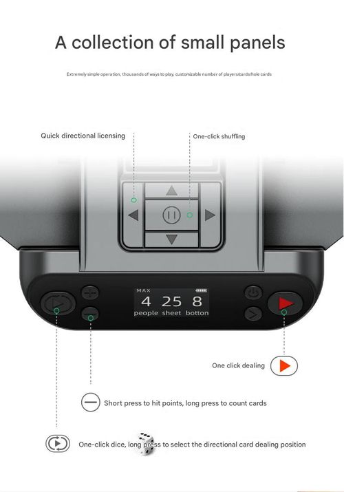 Fully automatic card issuing machine, no-wash card shampooing machine, the best gift for your dad🤵