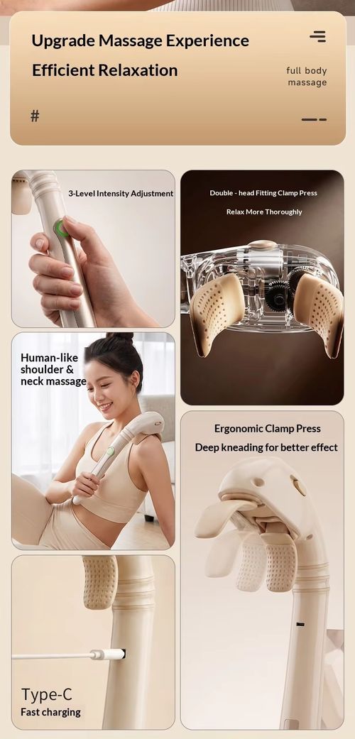 Smart Shoulder and Neck Massager