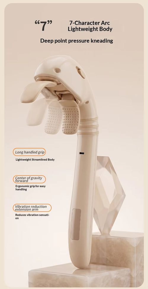 Smart Shoulder and Neck Massager