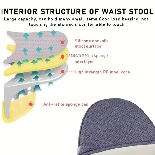 🍼Baby Waist Stool Infant Sling Shoulder Strap Baby Accessories Hip Seat Baby Carriers Travel Adjustable 3-36 Months Bebes Carrier​