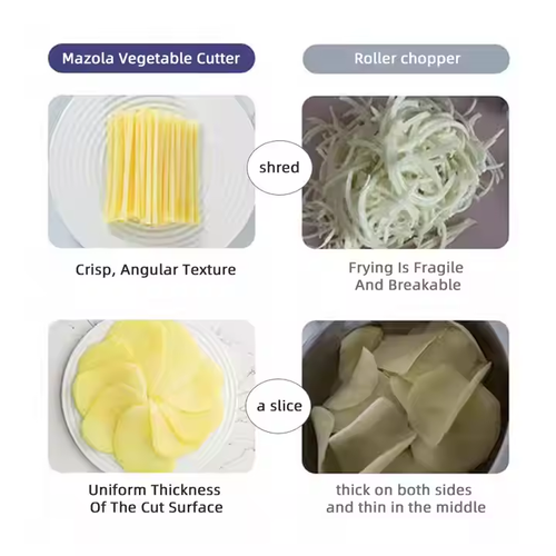 Vegetable Cutter Slicer Manual Food Chopper Fruit Potato Cucumber Carrot Meat Slicer Shredder Safe Slice