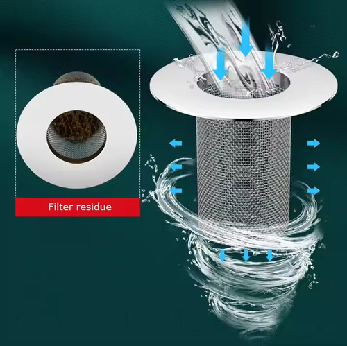 Multifunctional Stainless Steel Floor Drain Filter Mesh Kitchen Sink Filter Mesh Bathtub Hair Catcher Shower Net Strainer Drains