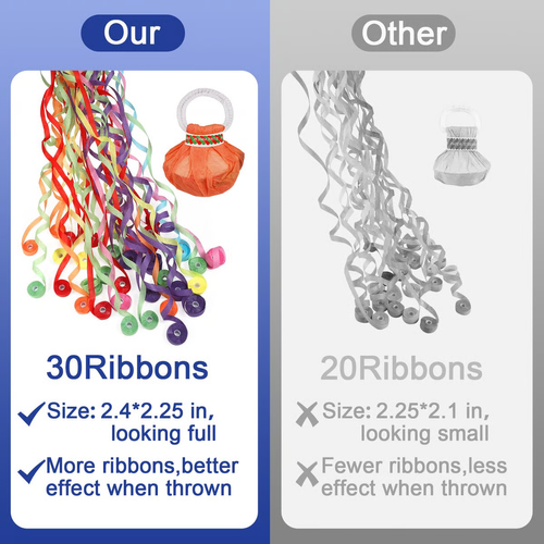 🔥Hand Thrown Streamer Poppers 8 Reviews（30pcs）
