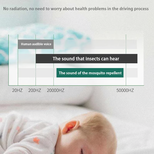 Latest Frequency Conversion Ultrasonic Mosquito Killer with LED Sleeping Light