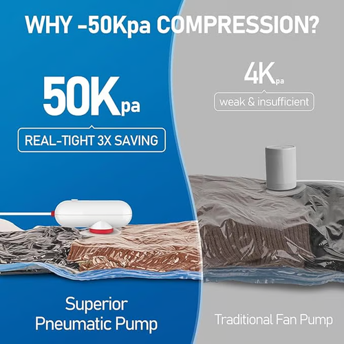 🔥6-Pack USB Electric Vacuum Compression Bags – Save Space. Travel Light!