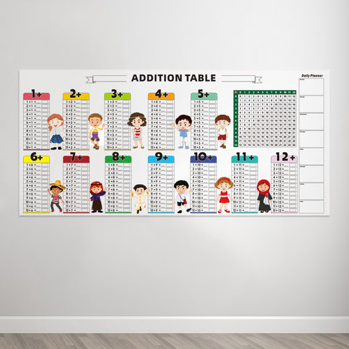 📚Educational Dry Erase Color Multiplication For Kids