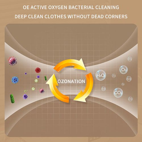 Portable 7-liter mini washing machine