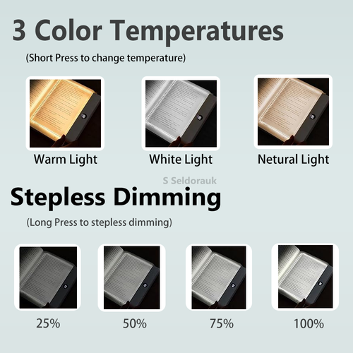 LED eye-protecting reading light, bedroom night light