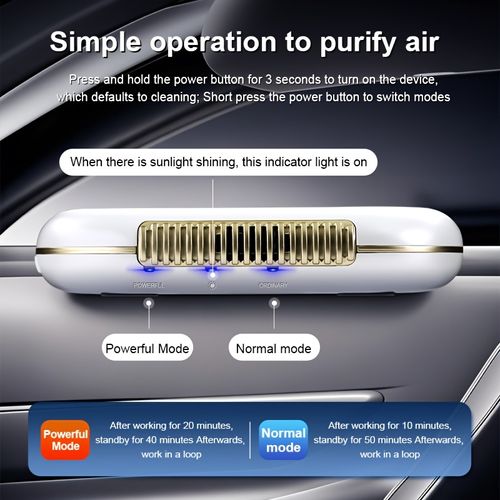 Solar-powered car air purifier with automatic operation, automatic start-up upon parking, long battery life, no consumables required, and negative ion generation