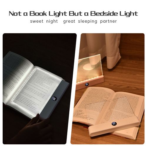 LED eye-protecting reading light, bedroom night light