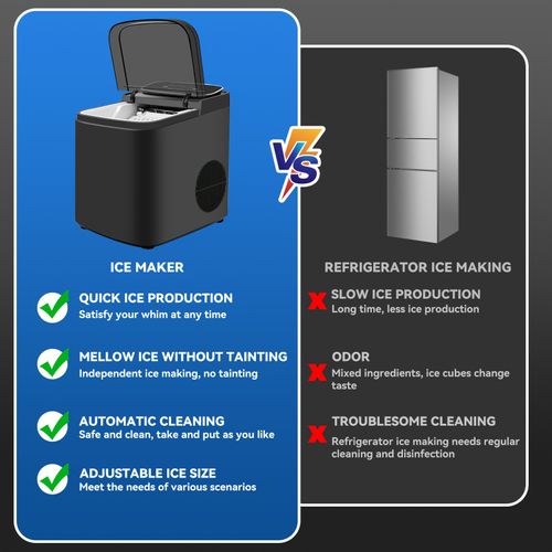 🧊🧊Commercial ice maker portable ice maker fast ice making 1.2L large capacity ic164e storage adjustable smalllarge ice size suitable for home office and parties.