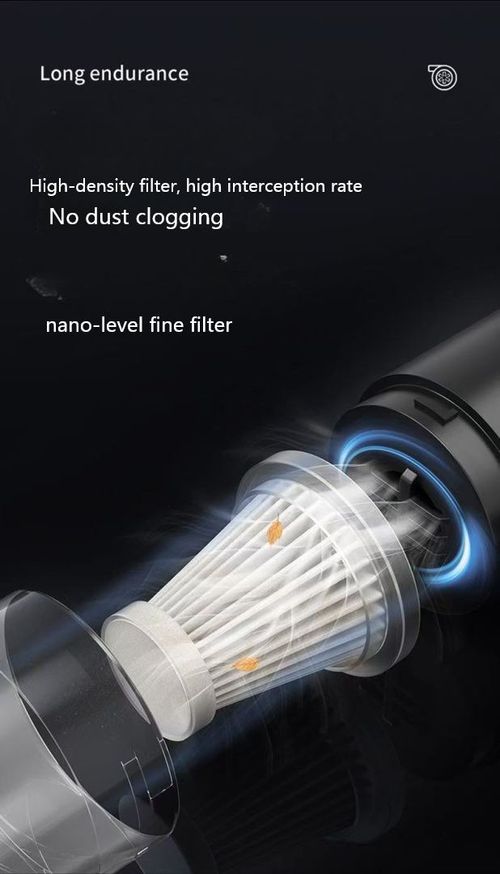 4-in-1 car vacuum cleaner 2025 new mini wireless super absorbent machine