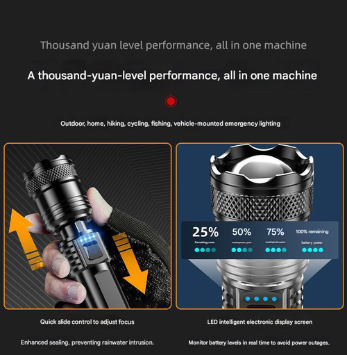 New LED Strong Light Flashlight, Super Bright Long-range, Long-lasting Rechargeable, Multi-functional Portable Emergency Work Light for Outdoor & Home