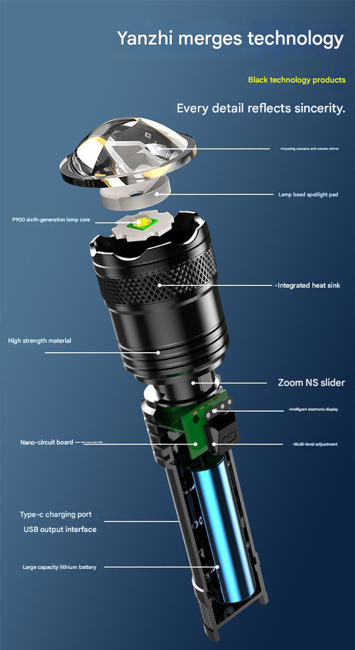 New LED Strong Light Flashlight, Super Bright Long-range, Long-lasting Rechargeable, Multi-functional Portable Emergency Work Light for Outdoor & Home