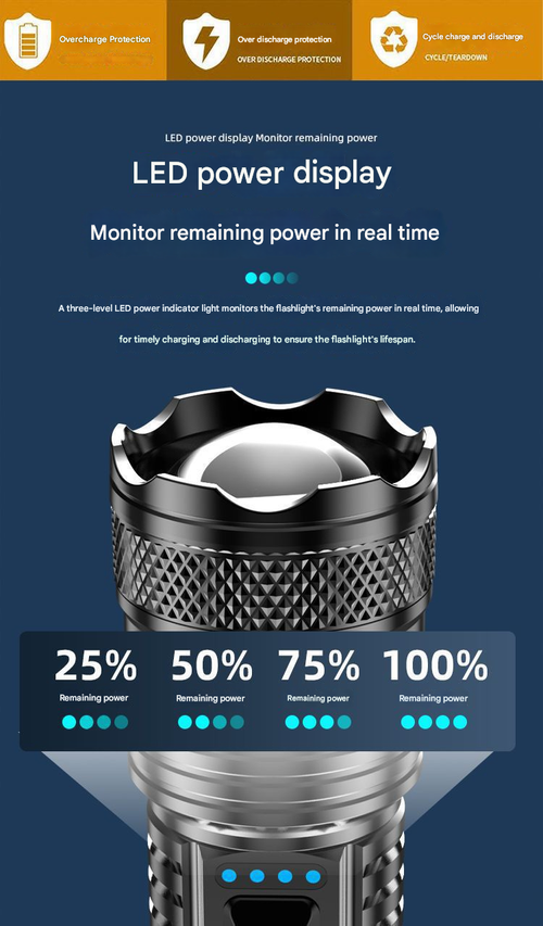 New LED Strong Light Flashlight, Super Bright Long-range, Long-lasting Rechargeable, Multi-functional Portable Emergency Work Light for Outdoor & Home