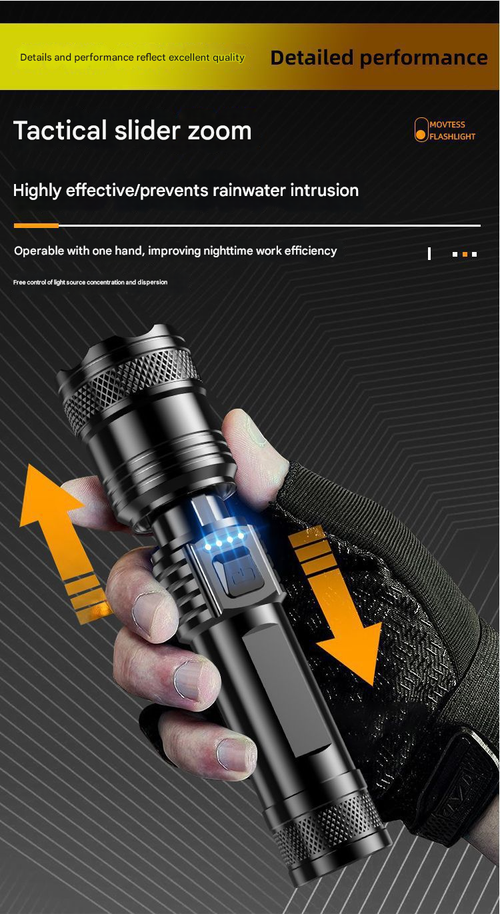 New LED Strong Light Flashlight, Super Bright Long-range, Long-lasting Rechargeable, Multi-functional Portable Emergency Work Light for Outdoor & Home