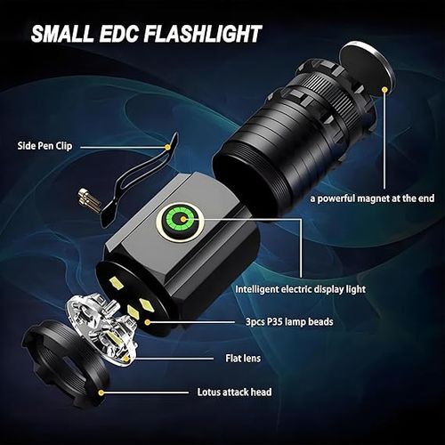 Mini Portable Type-C Rechargeable Super Bright LED Torch Lamp Flashlight, Mini Flashlight with Pocket Clip (S450)