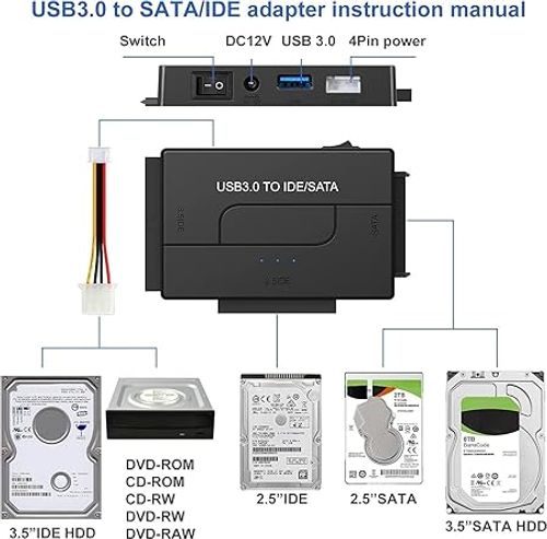 USB 3.0 to SATA IDE Hard Drive Reader, YINNCEEN External Hard Drive Ultra Recovery Converter Universal Hard Drive Adapter