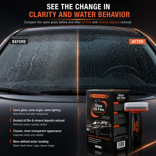 Automotive Handheld Oil Flmr Cream