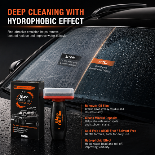 Automotive Handheld Oil Flmr Cream