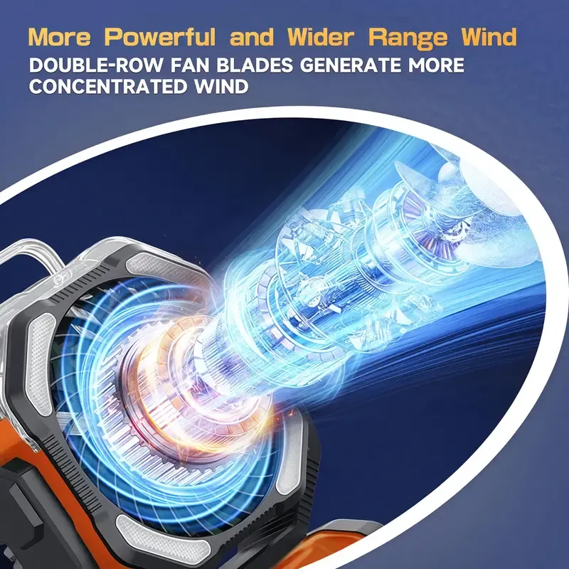 USB Rechargeable, High-Velocity Cooling Fan, Durable Emergency Light - Perfect for Outdoor Enthusiasts and Campers, Extended Battery Life