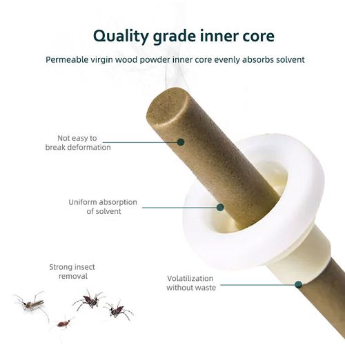 Electric mosquito liquid（Includes one product device and two boxes of refill solution.）