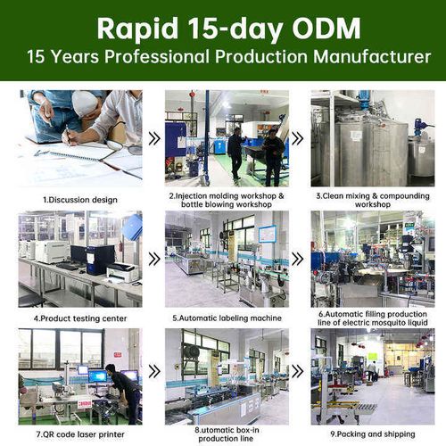 Electric mosquito liquid（Includes one product device and two boxes of refill solution.）