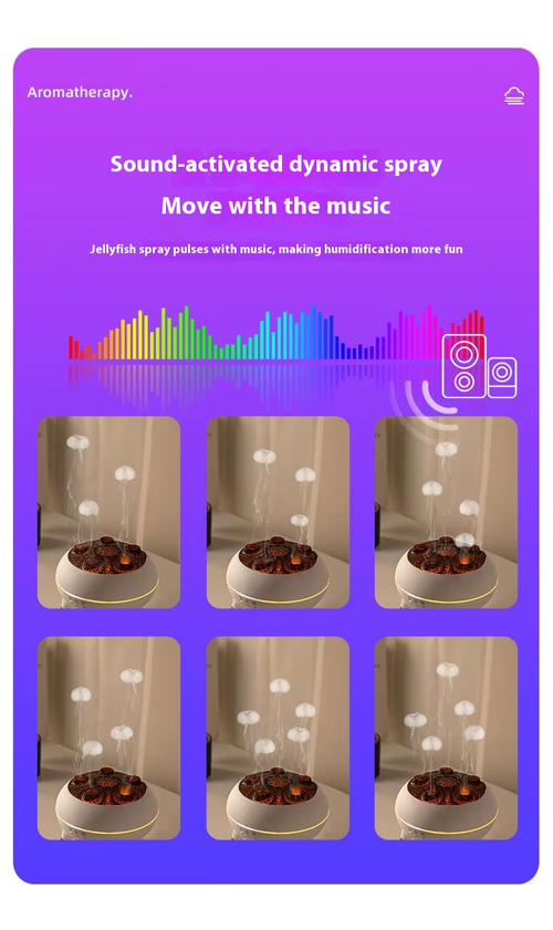 jellyfish aroma diffuser（Contains product essential oils）