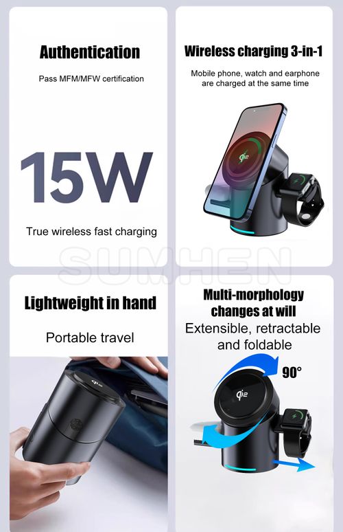 Limited-time offer!MagSafe magnetic three - in - one wireless charger, a fast - charging stand for mobile phones. It can rotate and serves as a desktop charging station