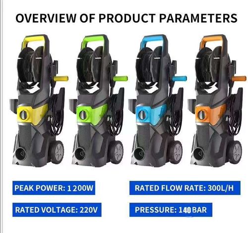 Electric High Pressure 140Bar Water Jet Pressure Cleaning Car Washer with Long Hose and Strong Pump