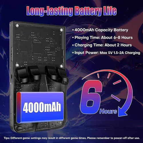 R36Max Handheld Game Console 4 Inch Screen 64G Retro Classic Portable Handheld Video Game Console For PSP R36S Console