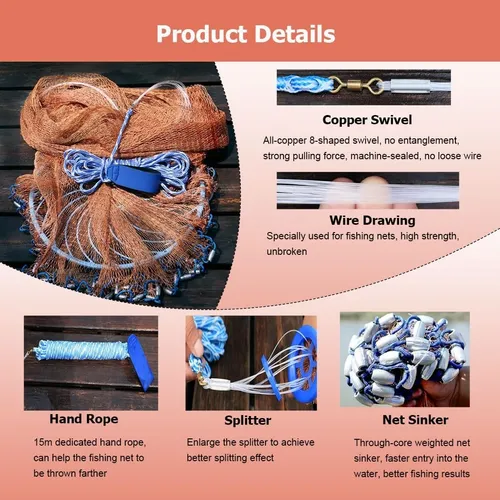 Throw Cast Net for Salt & Freshwater, Casting Fishing Net with Needle Shuttle, Spin Network Bait Fish Net for Beginners